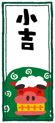 iPhone11ProMaxコーティング